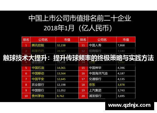 触球技术大提升：提升传球频率的终极策略与实践方法
