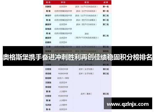 奥格斯堡携手奋进冲刺胜利再创佳绩稳固积分榜排名