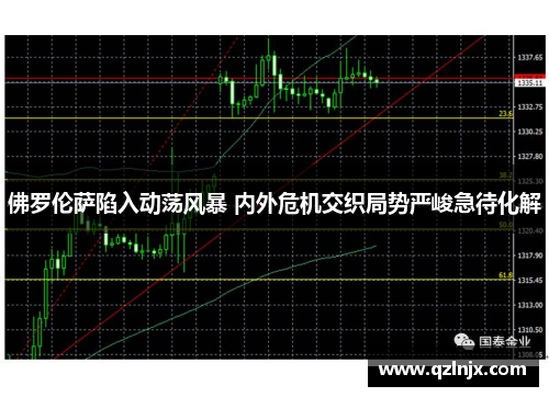 佛罗伦萨陷入动荡风暴 内外危机交织局势严峻急待化解